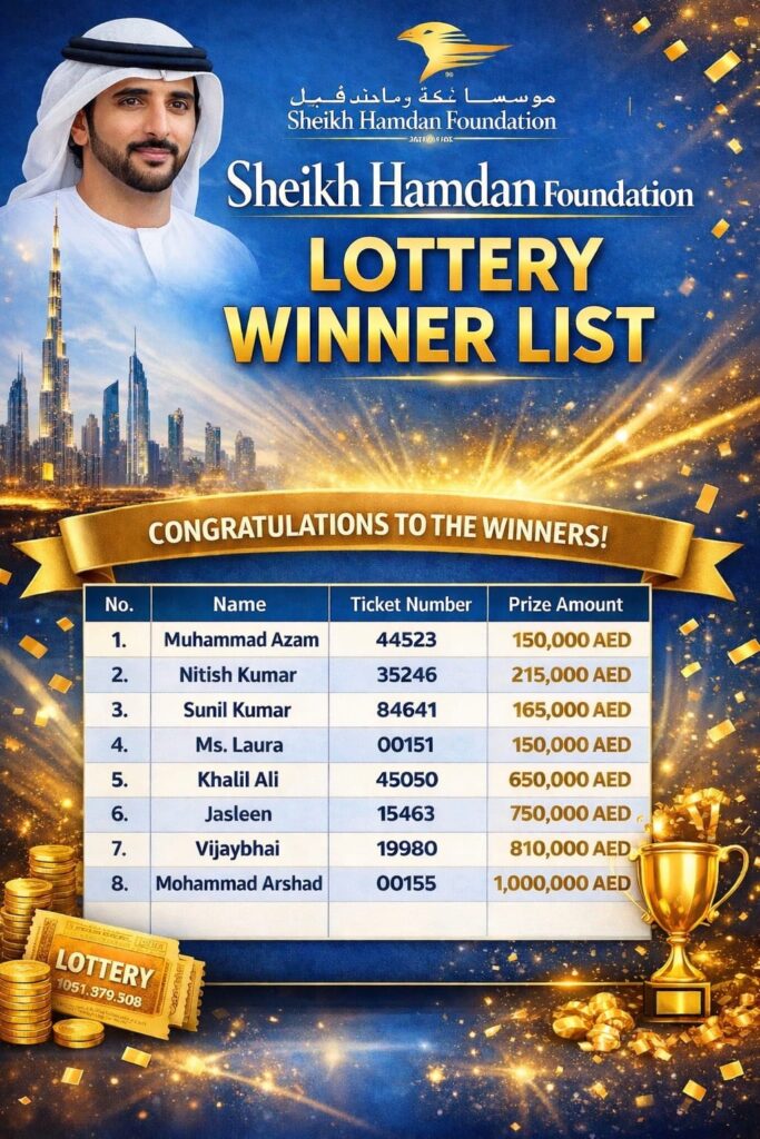 Sheikh hamdan foundation lottery winner list